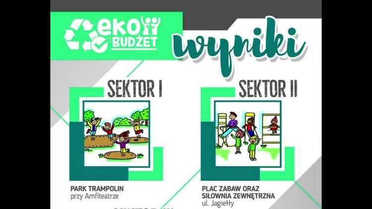 20170712-20170707-c-221-kazdy_moze_zawalczyc_o_100_tysiecy_dla_swojego_sektora.mp4